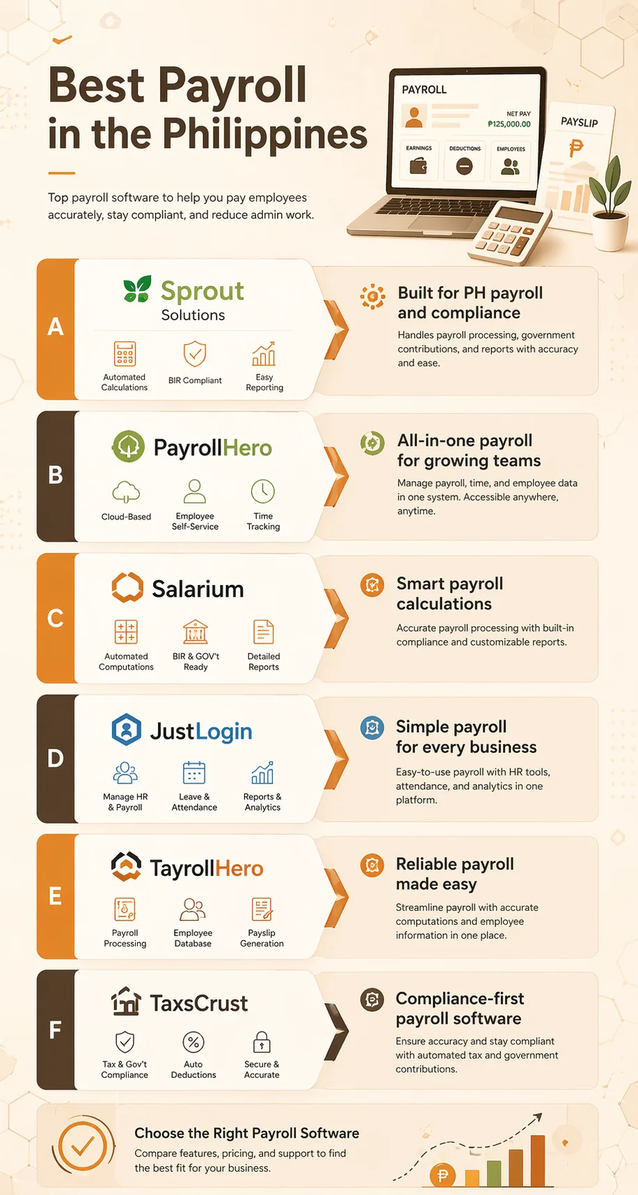 Best Payroll Software in the Philippines Pricing, Features, and Top Picks