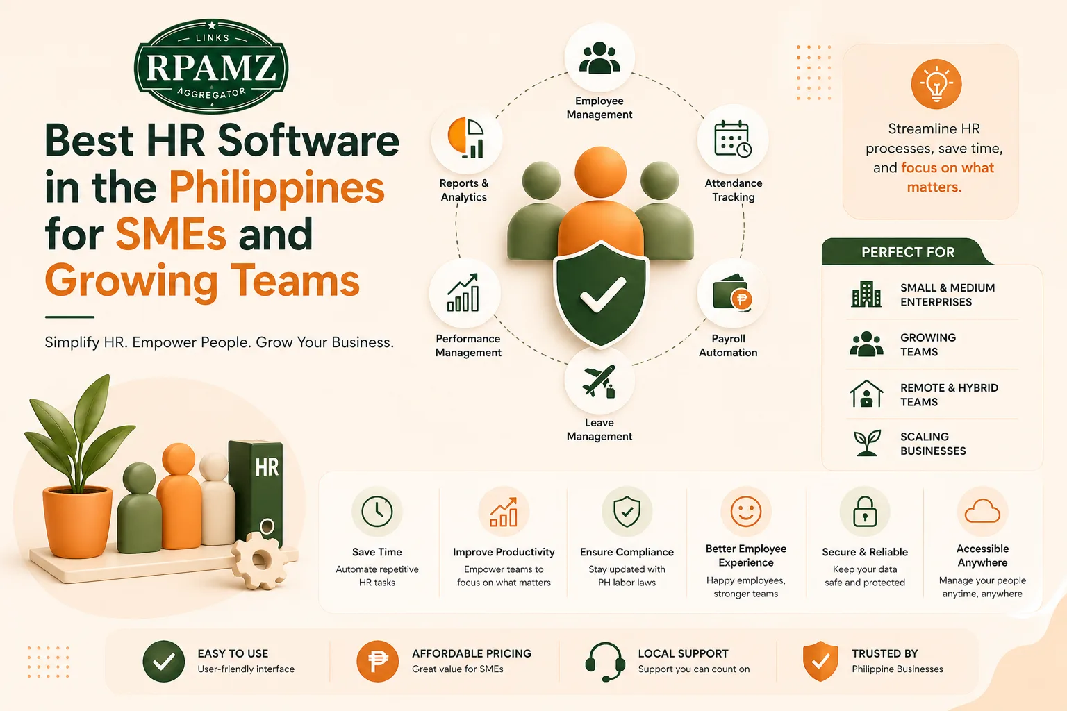 Best HR Software in the Philippines for SMEs and Growing Teams