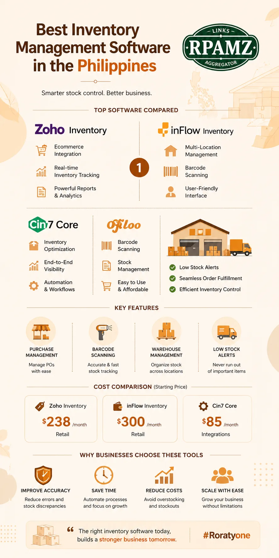 Best Inventory Management Software in the Philippines Tools Compared