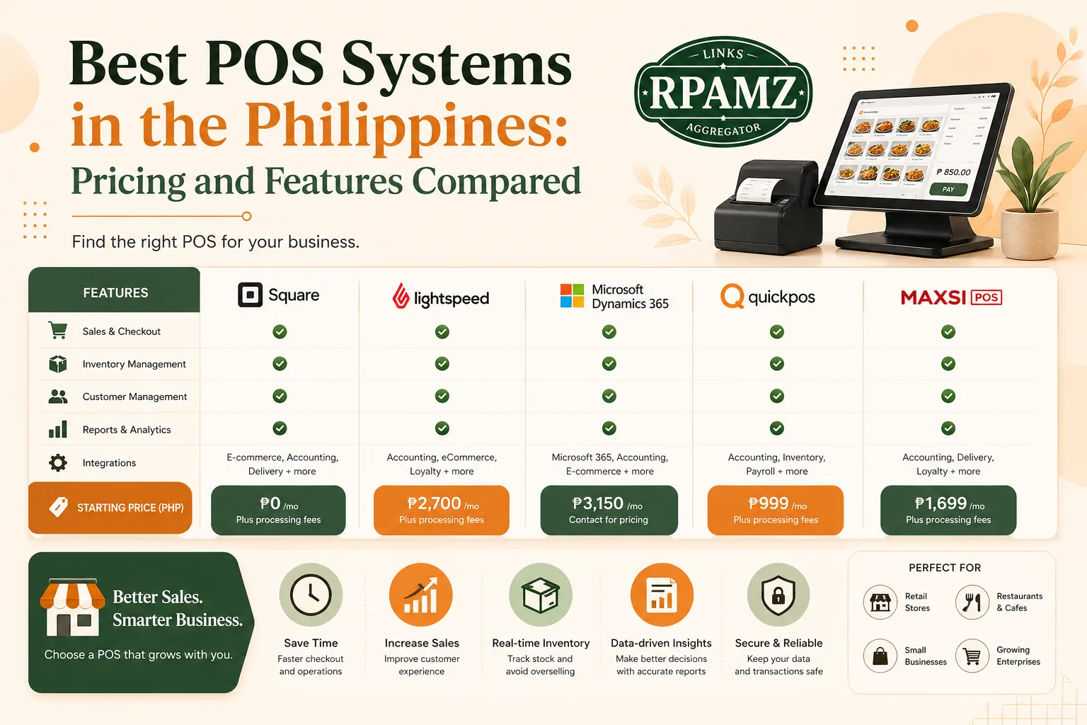 Best POS Systems in the Philippines: Pricing and Features Compared