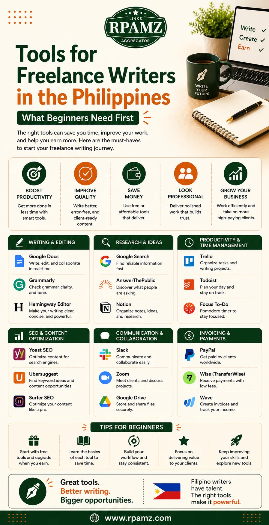 Tools for Freelance Writers in the Philippines What Beginners Need First