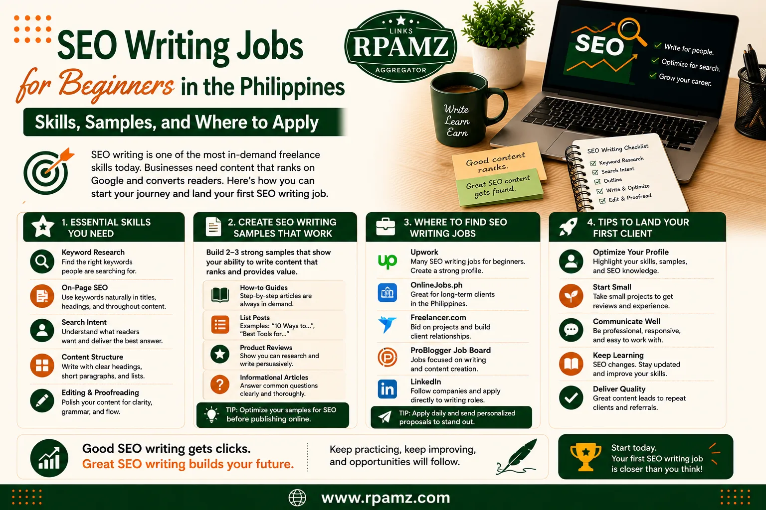 SEO Writing Jobs for Beginners in the Philippines, Skills, Samples, and Where to Apply